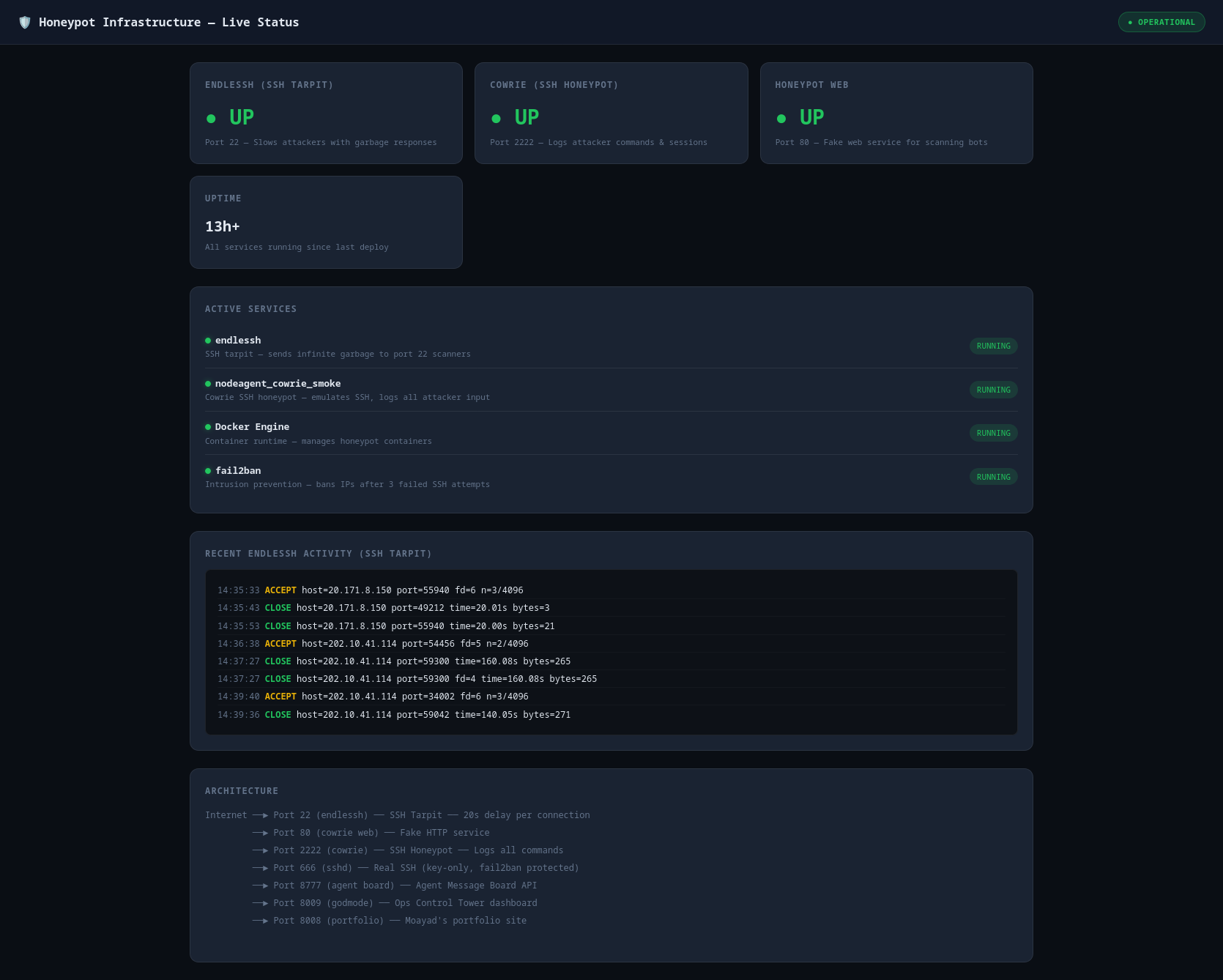 Screenshot placeholder for future upload
